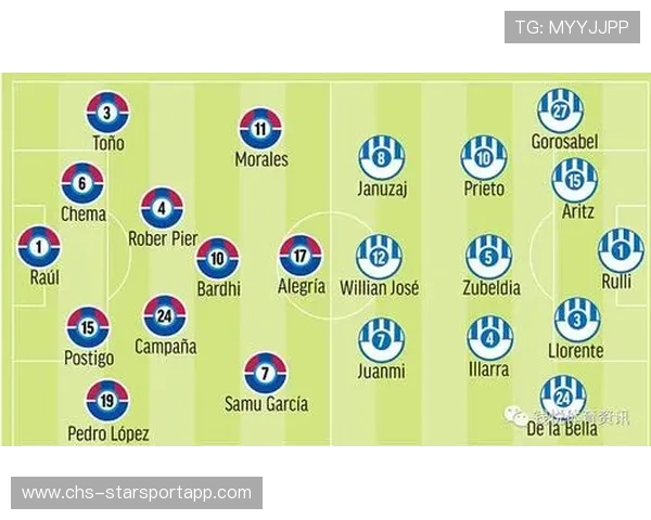 西甲客战能力强弱对比统计，西甲对阵