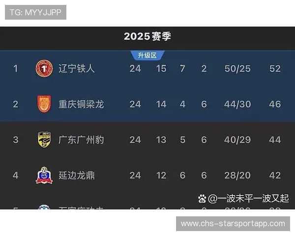 球队近期状态分析报告,如何推算球队近期状态